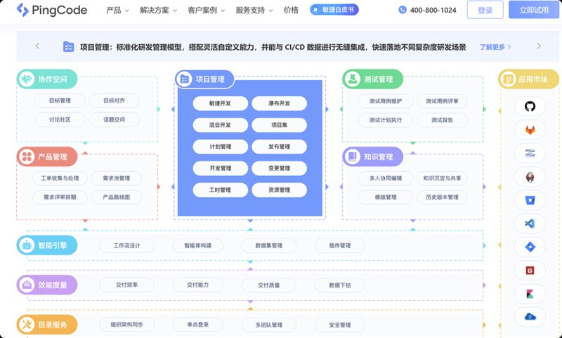 让企业在线上飞得更高—上海网站建设常见问答